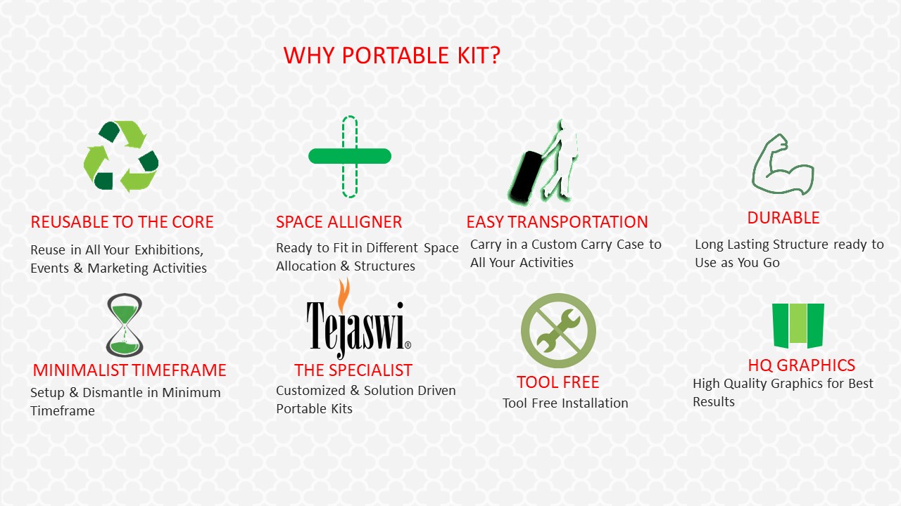 Why Portable Exhibition Kit?